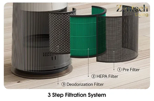 Quạt lọc khí LG PuriCare AeroTower Hit FS15GPBK0