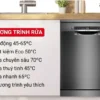 Máy rửa bát độc lập Bosch SMS4HMC25M