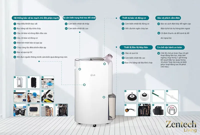 Máy hút ẩm LG Dual Inverter MD16GQSE0 28L