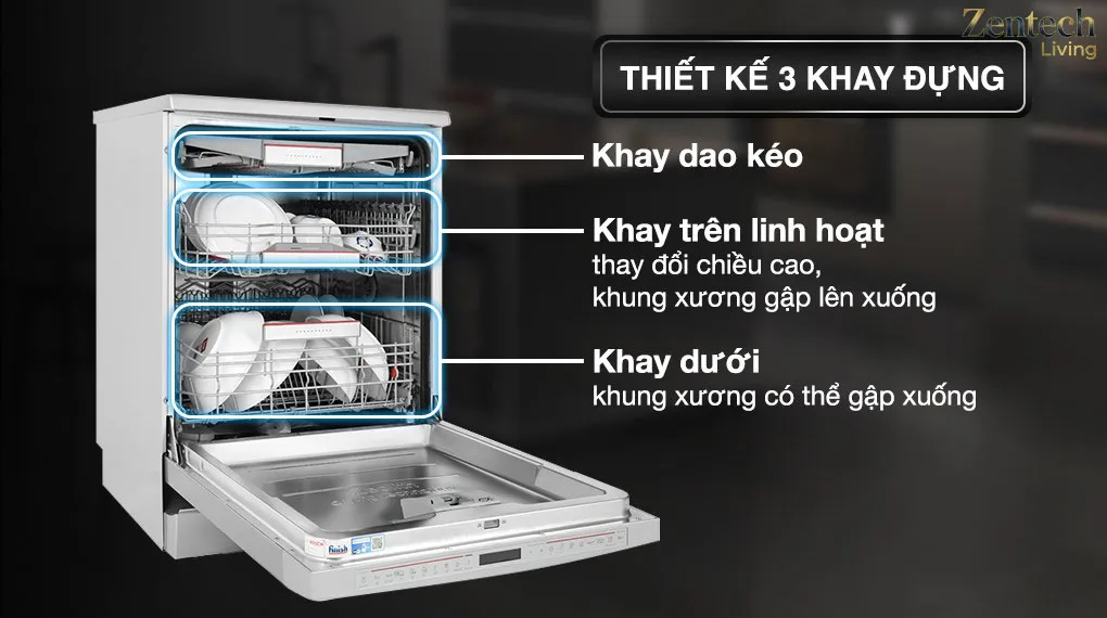 Nên Mua Máy Rửa Bát Hãng Nào? Máy rửa bát Bosch SMS8YCI01E