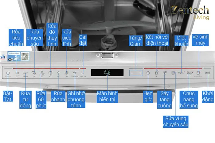 Máy rửa bát Bosch SMS8YCI01E