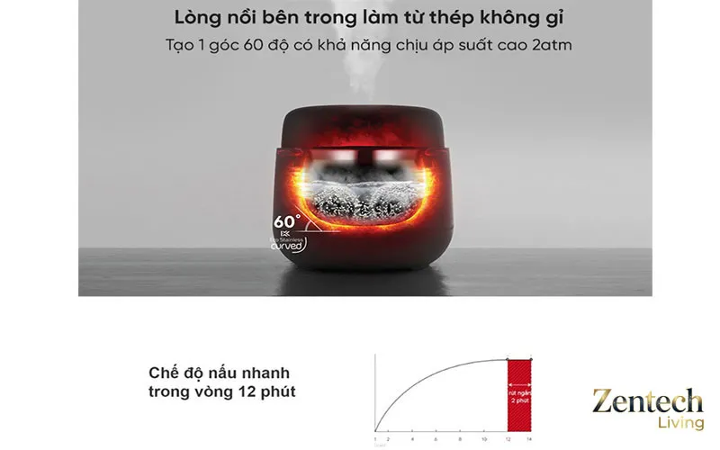 nồi cơm điện Cuckoo CRP-NHTR1010FW
