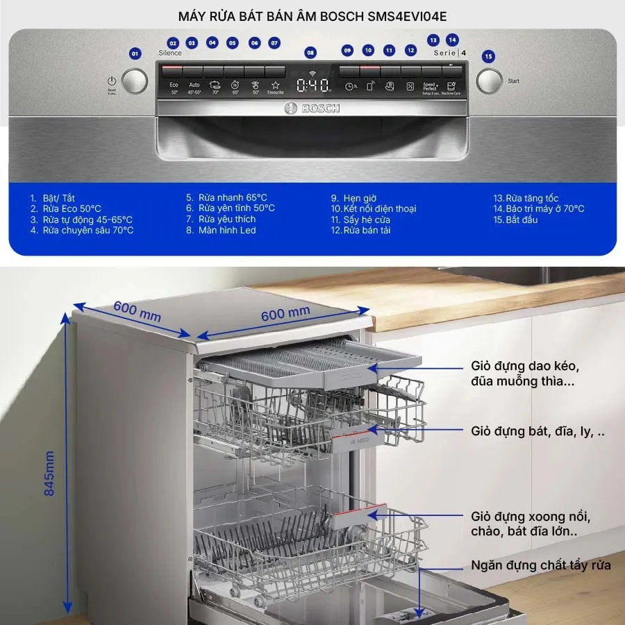 Máy rửa chén Bosch SMS4EVI04E