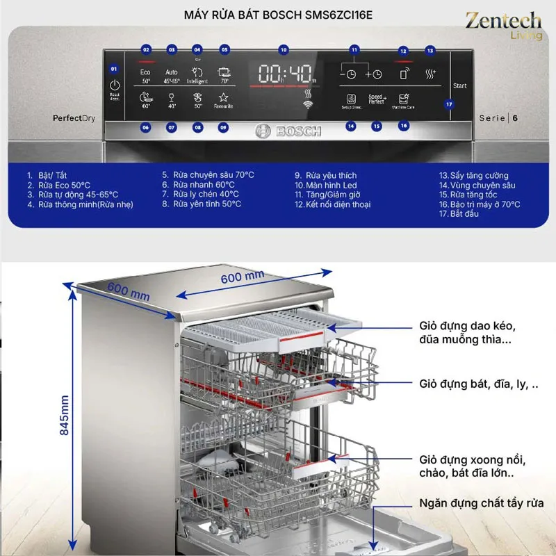 Máy rửa bát Bosch SMS6ZCI16E