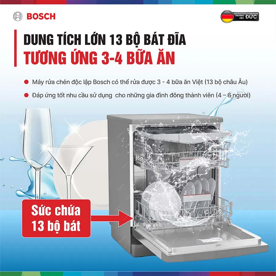 Máy rửa bát Bosch SMS4EVI04E