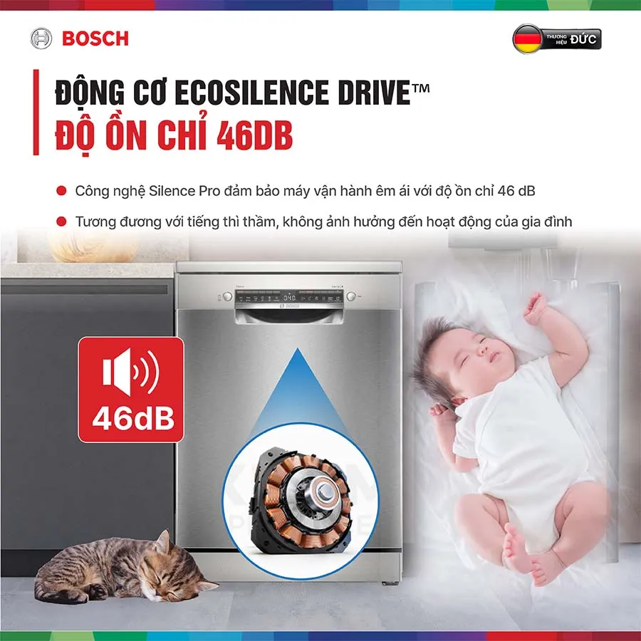 Máy rửa chén Bosch SMS4EVI04E