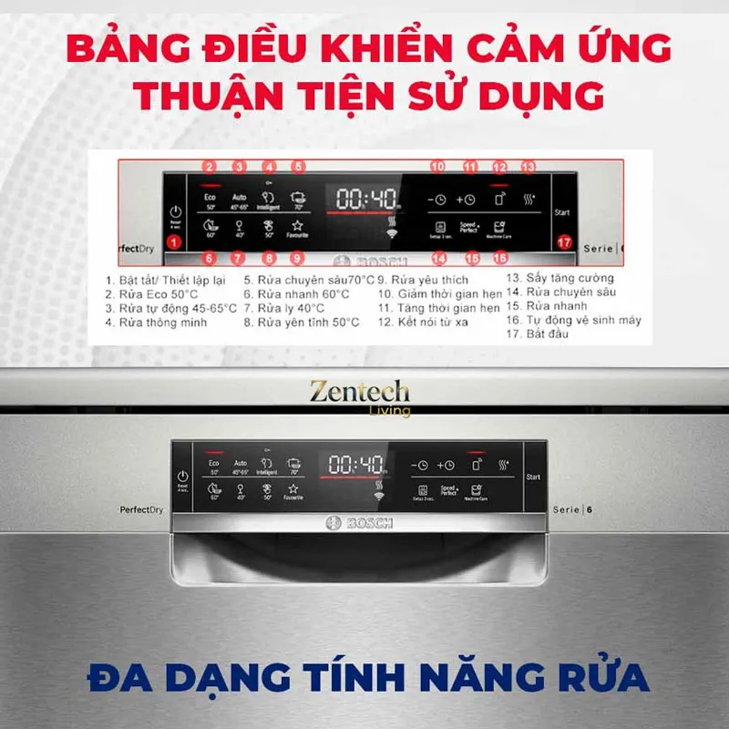 Máy rửa bát Bosch SMS6ZCI16E