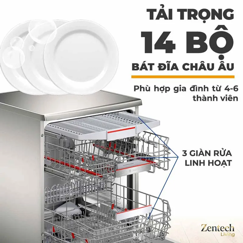 Máy rửa bát Bosch SMS6ZCI16E