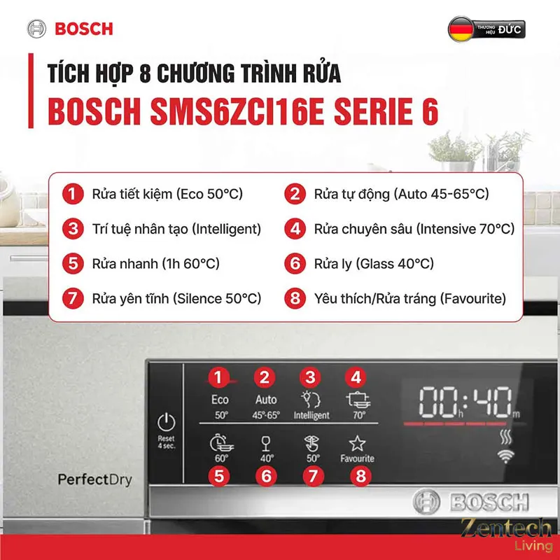 Máy rửa bát Bosch SMS6ZCI16E