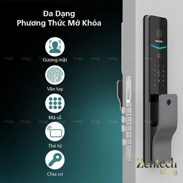 Khóa cửa nhận diện khuôn mặt Philips DDL720-FVP-7HWS 10