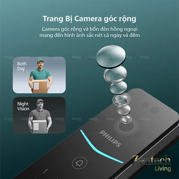 Khóa cửa nhận diện khuôn mặt Philips DDL720-FVP-7HWS 13