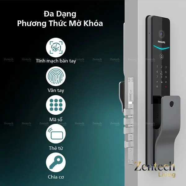 Khóa cửa thông minh cao cấp Philips DDL720-MVP 20