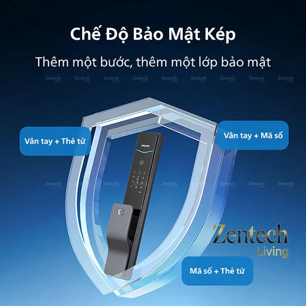 Khóa cửa thông minh Philips DDL801-5HBS 13