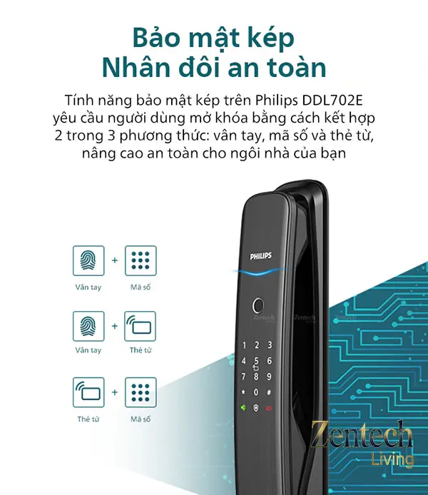 Khóa cửa vân tay cao cấp Philips DDL702E 15