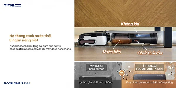 Máy hút bụi lau nhà Tineco Floor One i7 Fold 10