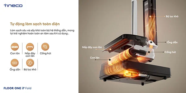 Máy hút bụi lau nhà Tineco Floor One i7 Fold12