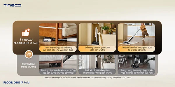 Máy hút bụi lau nhà Tineco Floor One i7 Fold 3