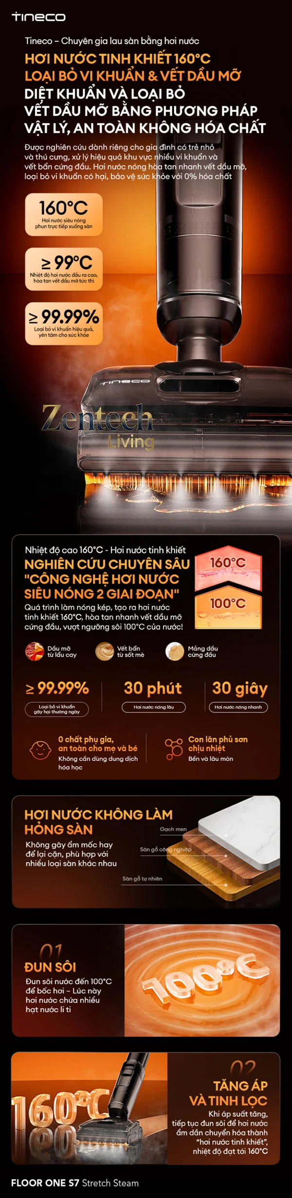 Máy hút bụi lau nhà Tineco Floor One S7 Stretch Steam 5