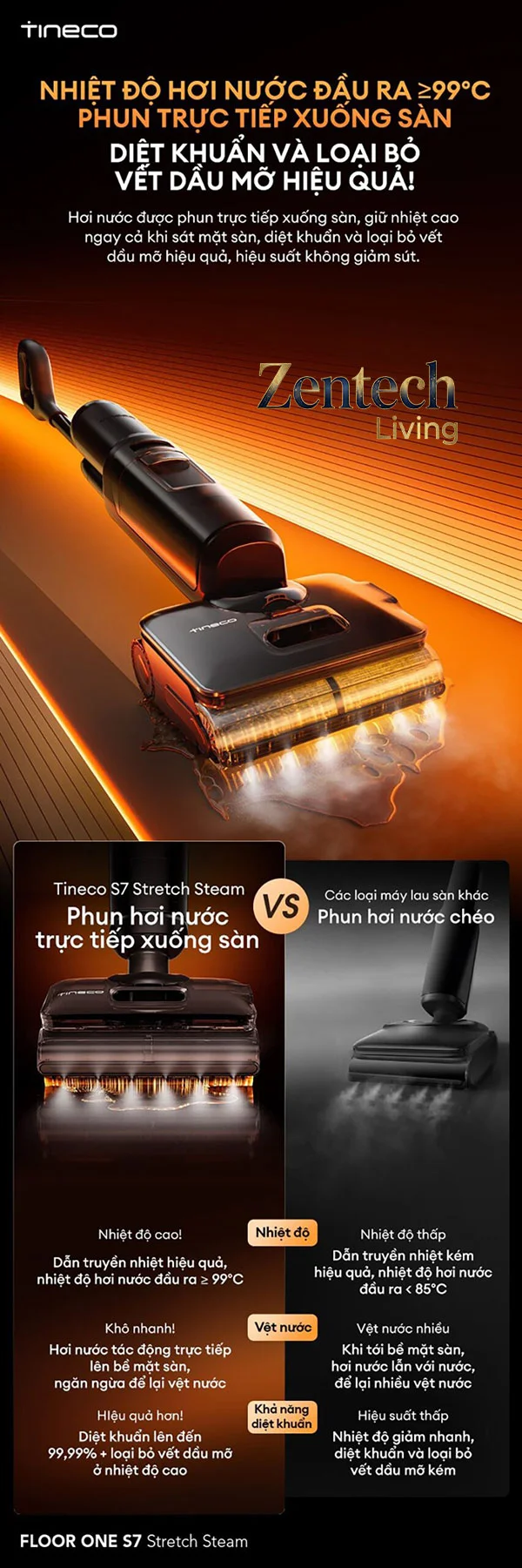 Máy hút bụi lau nhà Tineco Floor One S7 Stretch Steam 6
