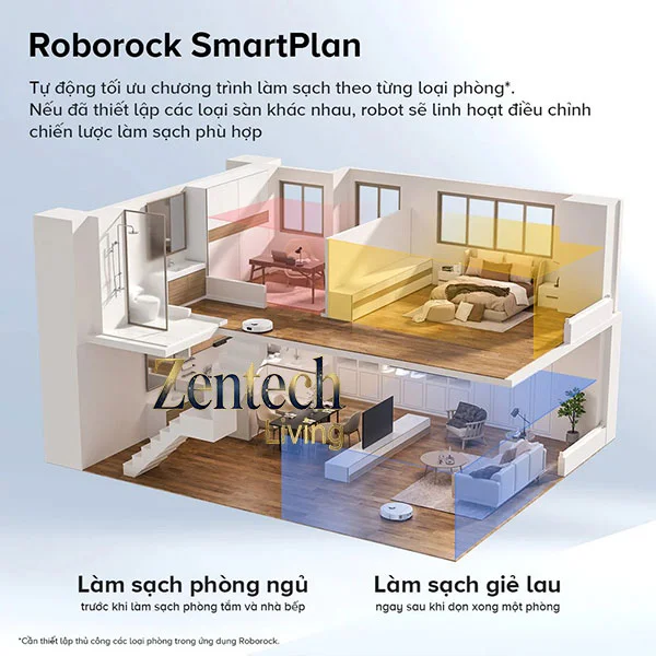 Robot hút bụi lau nhà Roborock Qrevo C Pro 8