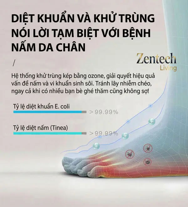 tủ giày khử mùi diệt khuẩn cao cấp