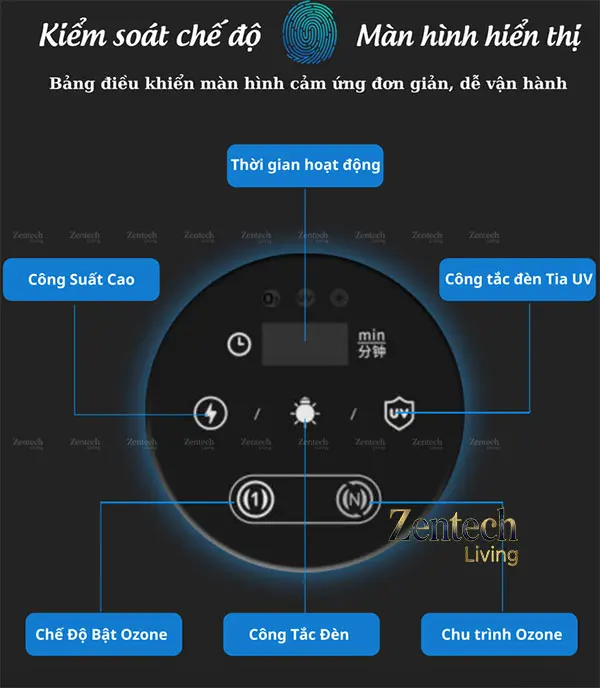 Tủ giày khử mùi ZT04 xoay 360 54