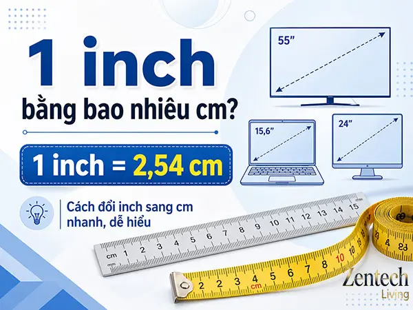 1 inch bằng bao nhiêu cm