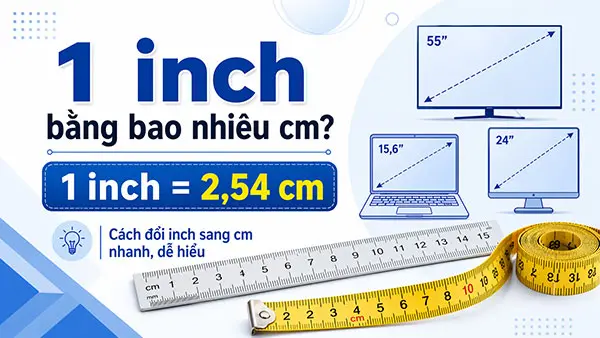 anh dai dien 1inch bang bao nhieu cm