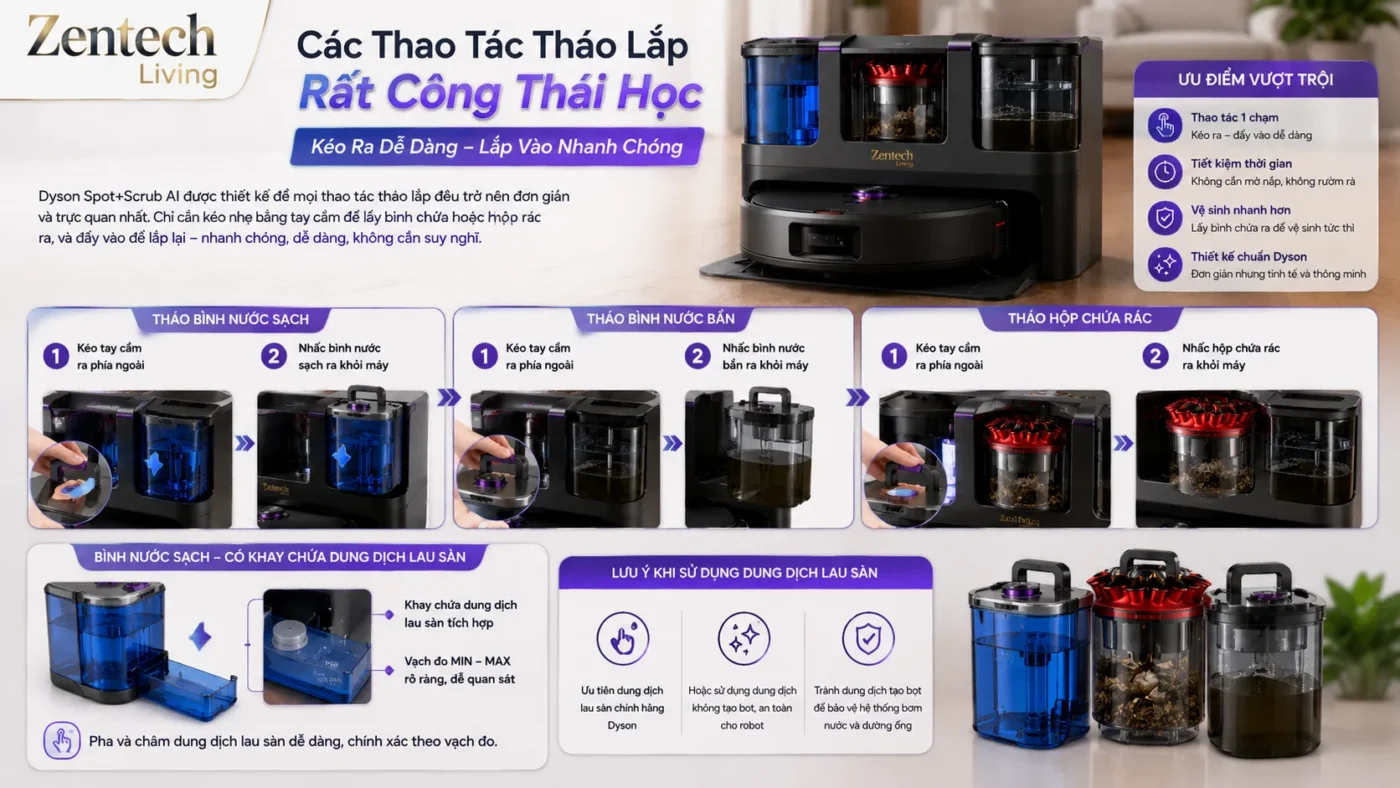 Các Thao Tác Tháo Lắp Rất Công Thái Học