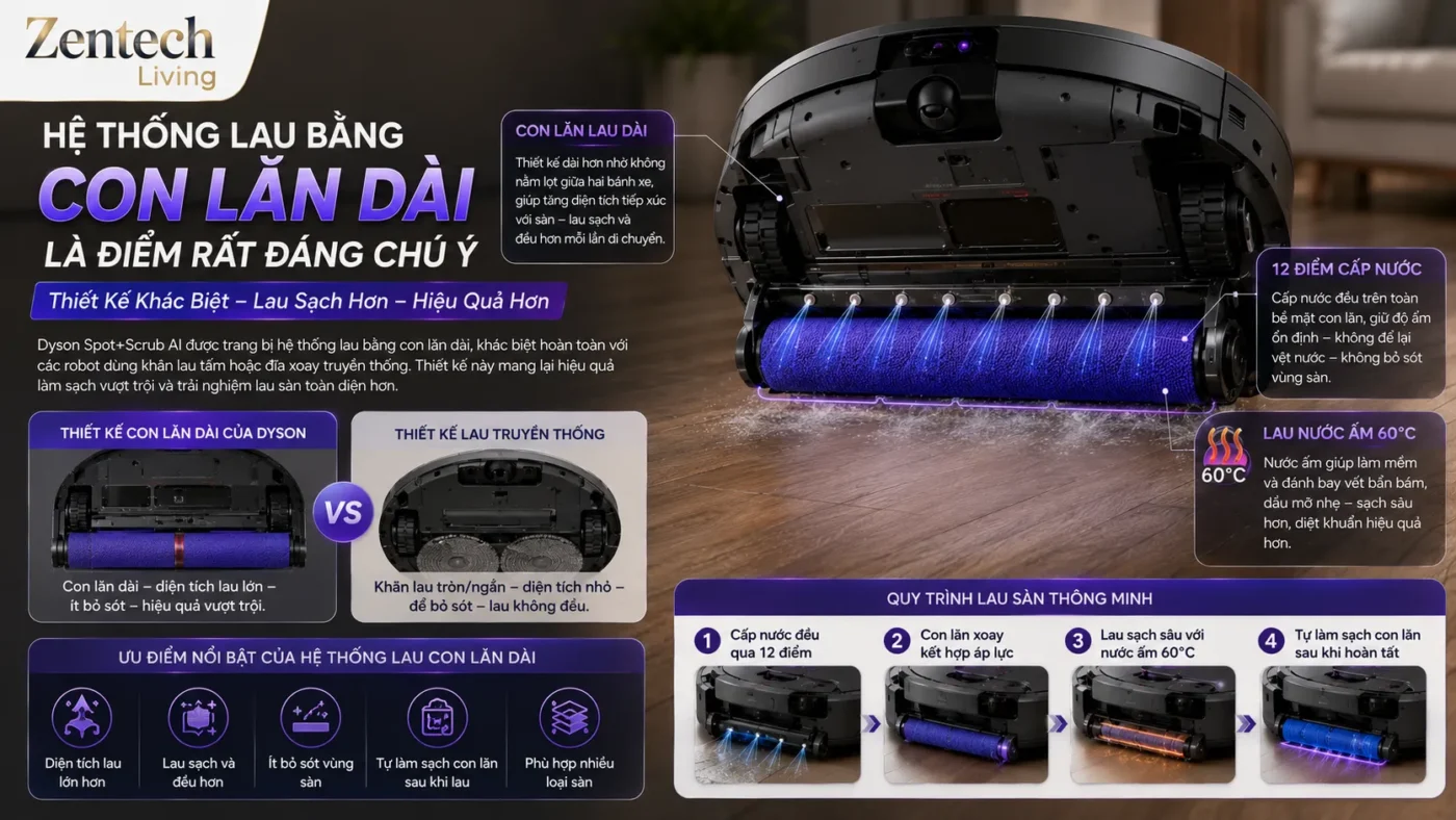 Hệ thống hút bụi con lăn Robot Hút Bụi Dyson Spot+Scrub AI