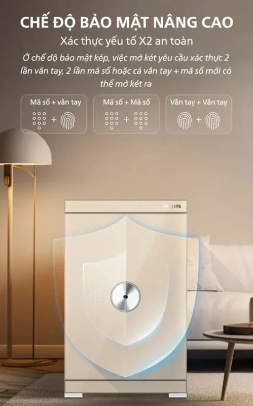 bảo mật két sắt sbx602
