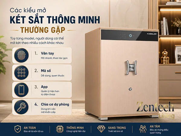 các kiểu mở két sắt