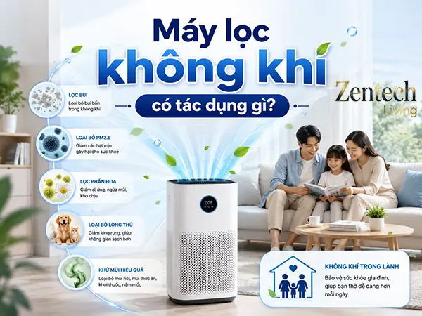 máy lọc không khí có tác dụng gì