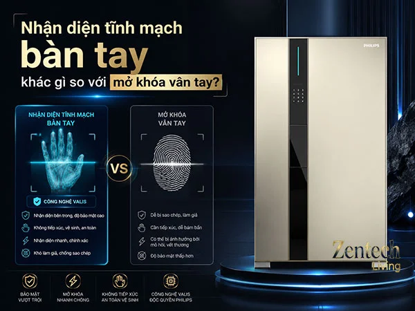 két mở khóa tĩnh mạch khác gì mở khóa vân tay