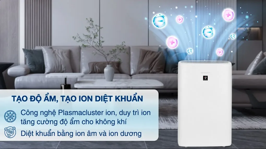Vì Sao Nhiều Người Cho Rằng Máy Lọc Không Khí Không Có Tác Dụng?