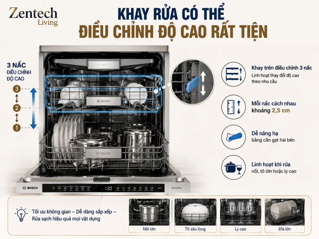 thiết kế linh hoạt máy rửa chén Bosch_13